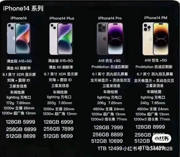 苹果手机现在多少钱14